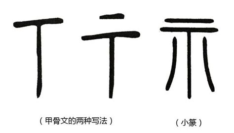 神明寫的字|神奇的漢字：原來這些字，都跟神明相關